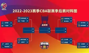 赛后CBA季后赛焦点战；马赛豪取连胜；态度坚定；球队文化再被提及(赛德克巴莱国语版免费观看)